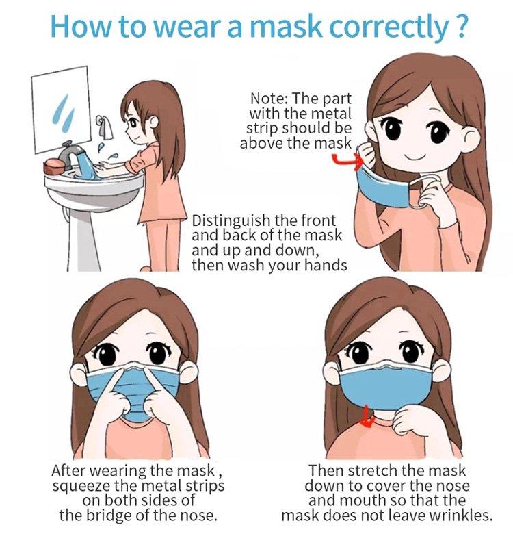 how to wear  face mask.jpg